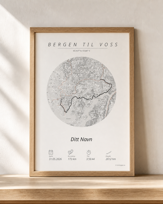 Bergen - Voss 2026 - Personlig løype plakat 30x40cm